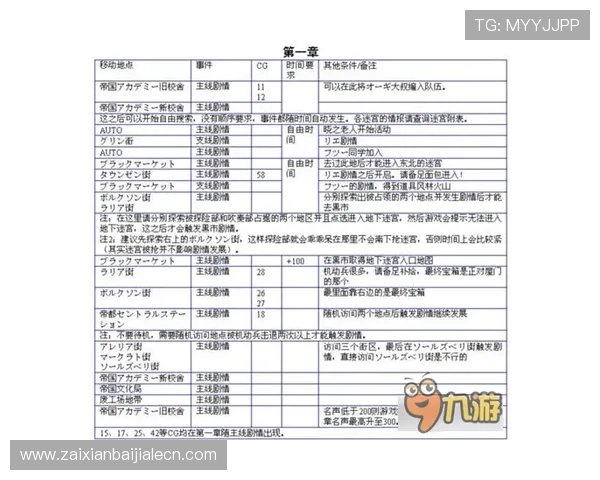 最新AG女优厅官方地址查询及访问流程详细解析 最新AG女优厅官方地址查询及访问流程详细解析