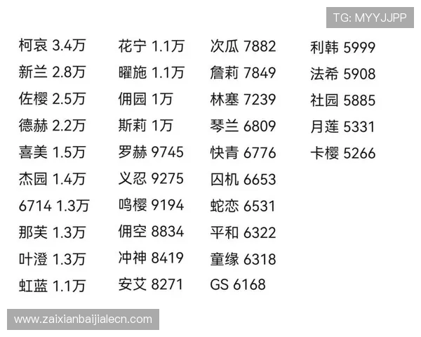 bg真人对接的平台有哪些优质选择可以满足不同玩家的需求 bg真人对接的平台有哪些优质选择可以满足不同玩家的需求