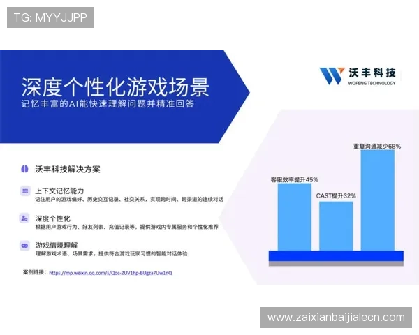 三亿真人玩家的游戏习惯分析，帮助开发者优化游戏设计提升用户满意度