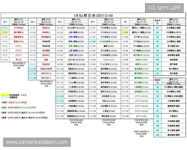 ku真人体育娱乐登录页安全保障措施，确保玩家账号信息和资金安全无忧