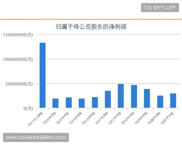 在ag视讯唯一官网进行充值和提现的详细流程,确保资金安全与快速到账 在ag视讯唯一官网进行充值和提现的详细流程,确保资金安全与快速到账