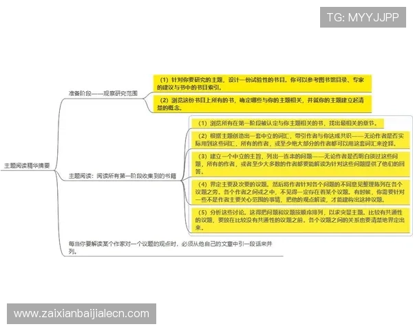 如何在经典百家乐中提升自己的投注技巧与实战经验分享 如何在经典百家乐中提升自己的投注技巧与实战经验分享