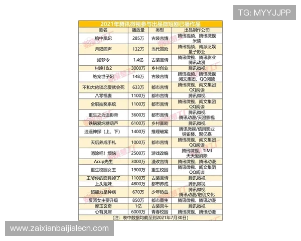 如何利用百家乐路单记录器快速分析牌局走势提升游戏策略的实用指南