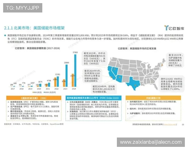 深入了解bbin直营旗下公司在行业中的竞争优势与市场布局