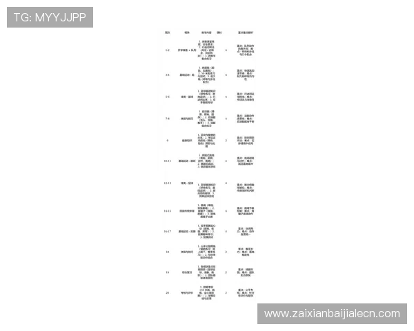游戏体育app：最新功能介绍与使用技巧帮助你轻松掌握运动乐趣