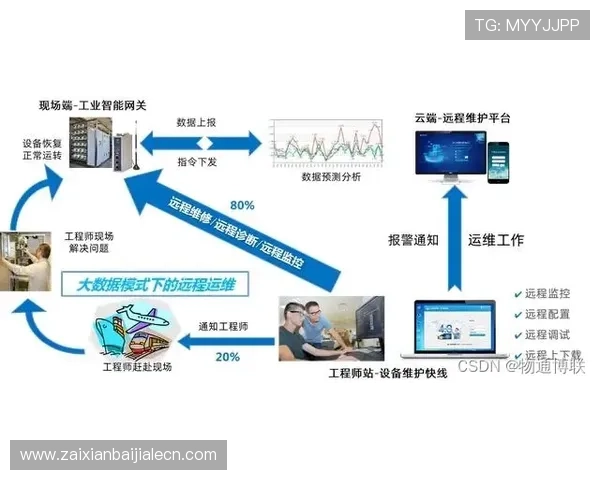 PA视讯公司推出先进的远程会议系统，满足企业多样化的交流需求