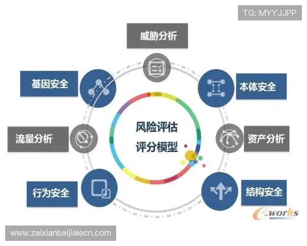 凯发真人城安全保障措施：保障玩家资金与个人信息安全的关键策略