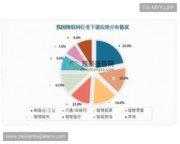 亚娱控股集团在电竞与虚拟现实领域的布局对行业未来发展的引领作用