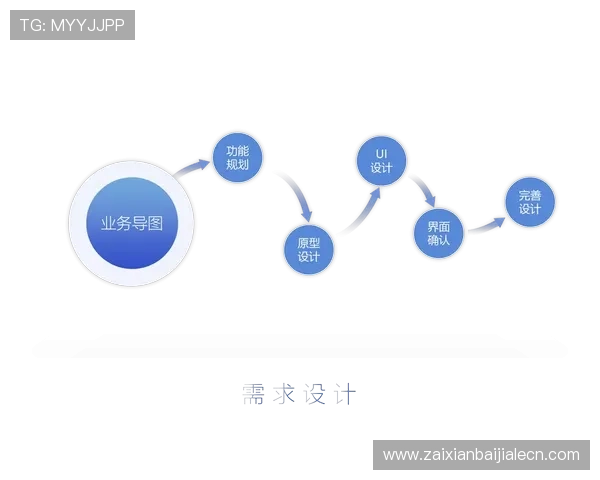 适合不同设备的视讯app下载安装步骤详解及注意事项