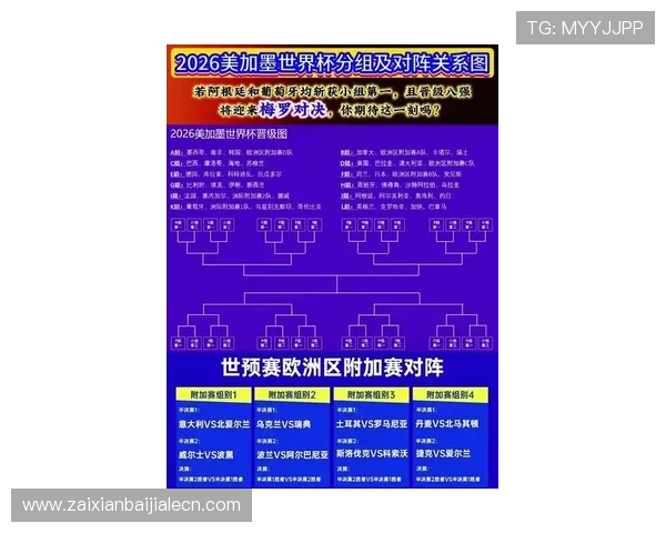 2026年世界杯民主刚果与乌兹别克斯坦小组赛积分榜详细情况及晋级形势分析 2026年世界杯民主刚果与乌兹别克斯坦小组赛积分榜详细情况及晋级形势分析